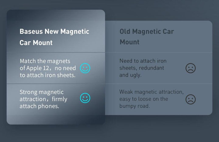 حامل جوال مغناطيسي للسيارة شحن سريع من BASEUS - متجر بيوتي سنتر
