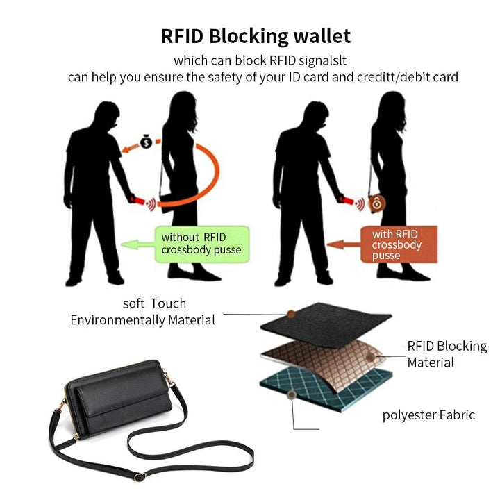 حقيبة تعمل باللمس  حقيبة كتف صغيرة حافظة نقود للهاتف المحمول مع فتحات بطاقة الائتمان - متجر بيوتي سنتر